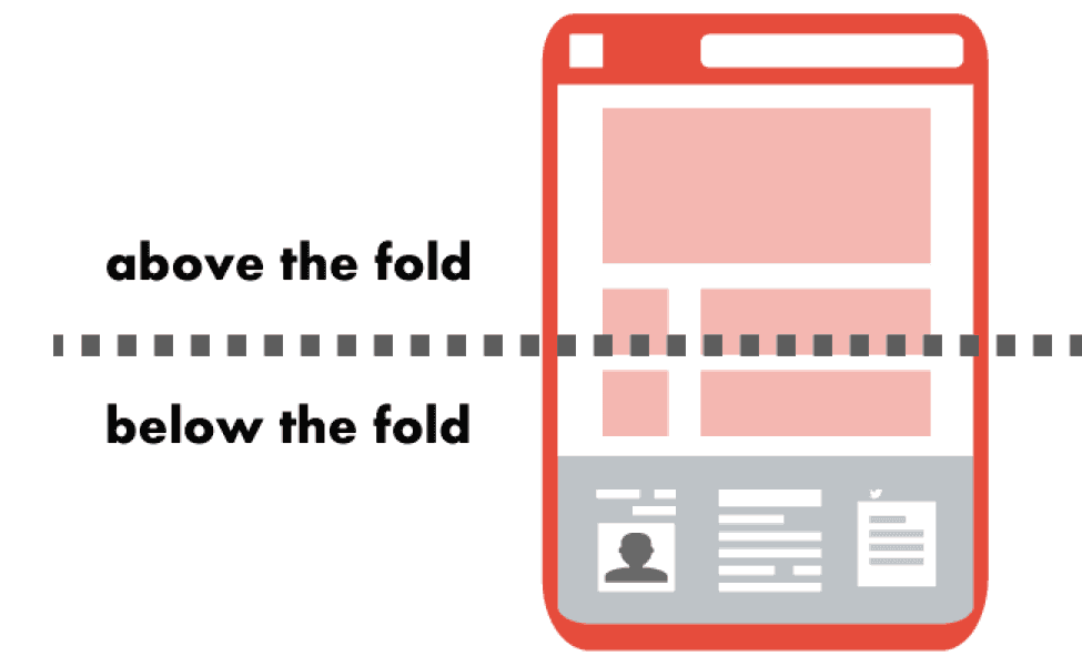 An image showing where the line between above and below the fold.