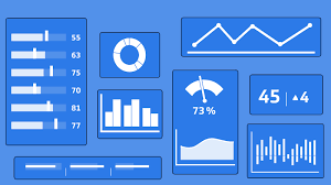KPI dashboard