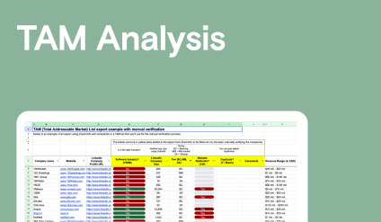 TAM Analysis Training