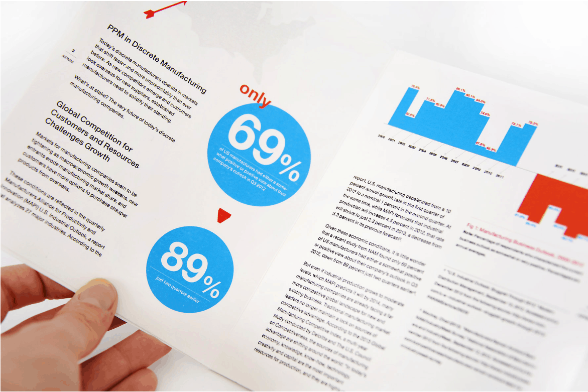 a whitepaper used to promote much needed information